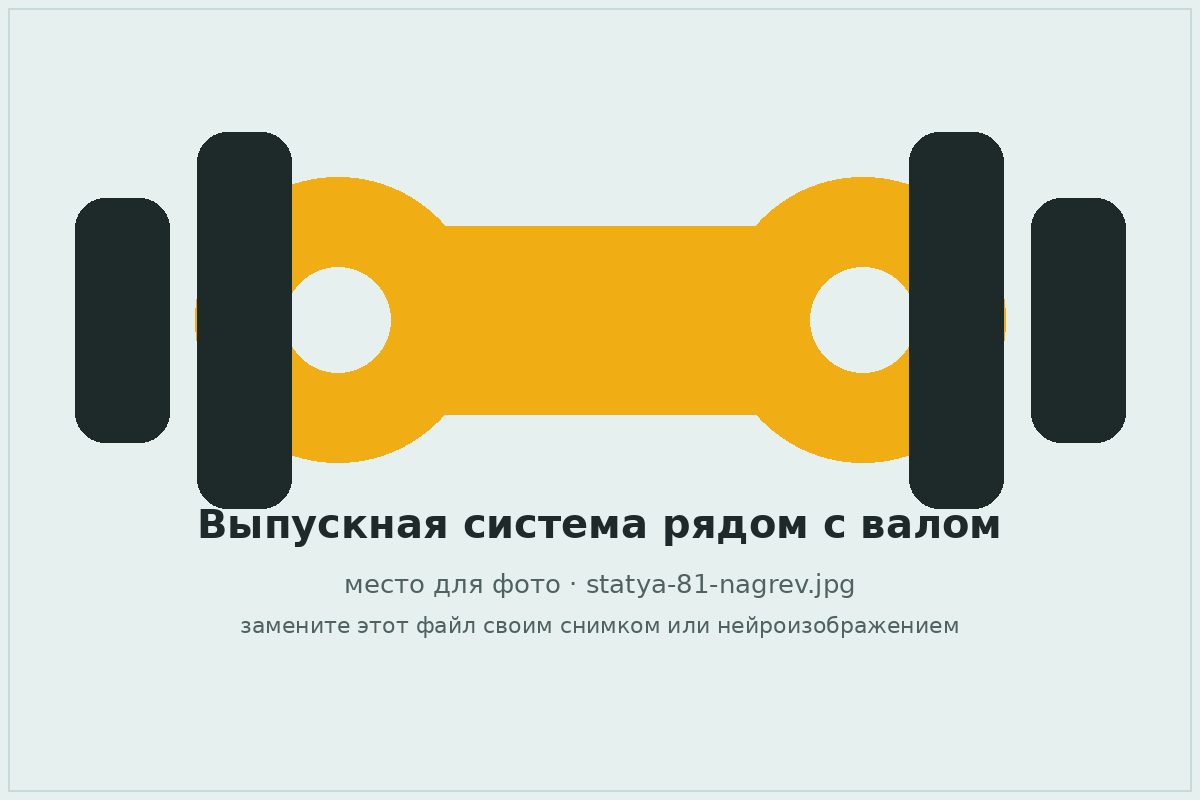 Выпускная система проходит рядом с карданным валом